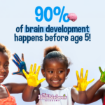 Why Early Learning Matters: The Science Behind Brain Development in Ages 3-6