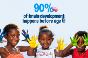 Why Early Learning Matters: The Science Behind Brain Development in Ages 3-6